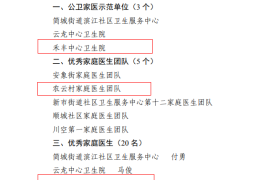 喜报！简阳市禾丰中心卫生院荣获公卫家医示范单位，农云村团队与白桂坪医生获市级表彰！