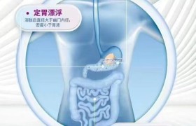 从“草药”开始，回顾二甲双胍的六十年