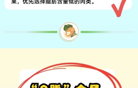 这些减重谣言，快来看你被骗了没？